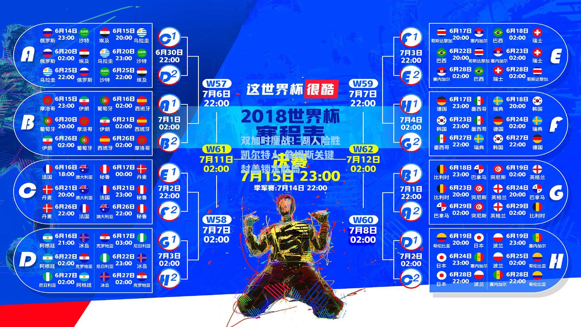 双加时鏖战！湖人险胜凯尔特人 詹姆斯关键封盖锁定胜局